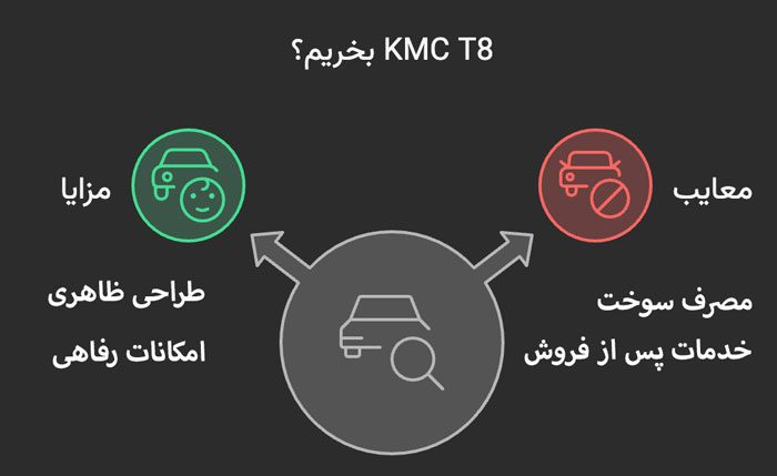 نقد و بررسی مزایا و معایب KMC T8 | کی ام سی تی 8 بخریم؟
